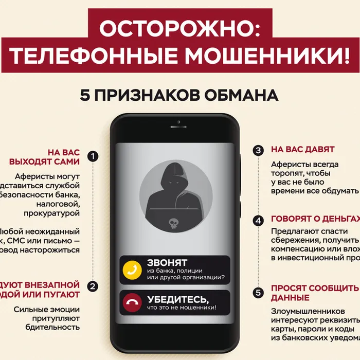 Телефонное мошенничество