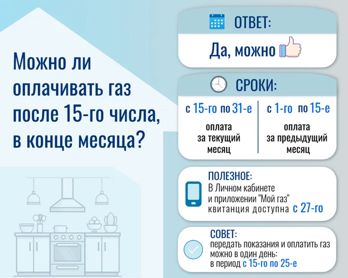 Можно ли оплачивать газ в конце месяца (1)