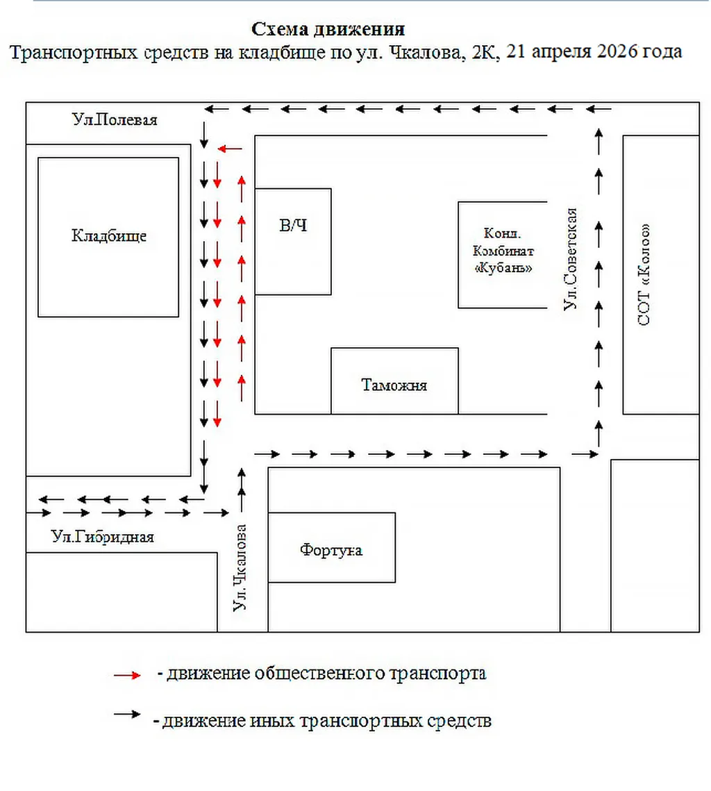 Схема движения (кладбище) 1