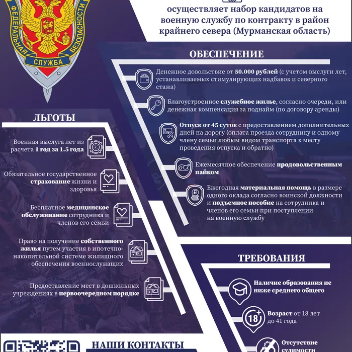 Пограничное управление ФСБ России по Республике Карелия проводит отбор граждан для поступления на военную службу по контракту, а также в образовательные организации ФСБ России