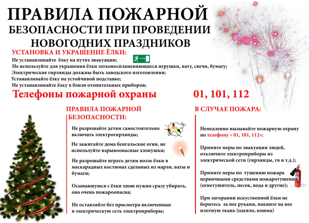 pravilo-pozharnoy-bezopasnosti-v-novogodnieprazdniki (1)