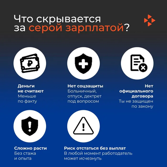 Слайд2