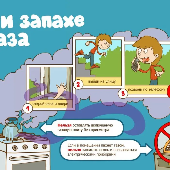 Уютные каникулы: что необходимо знать о газовой безопасности.