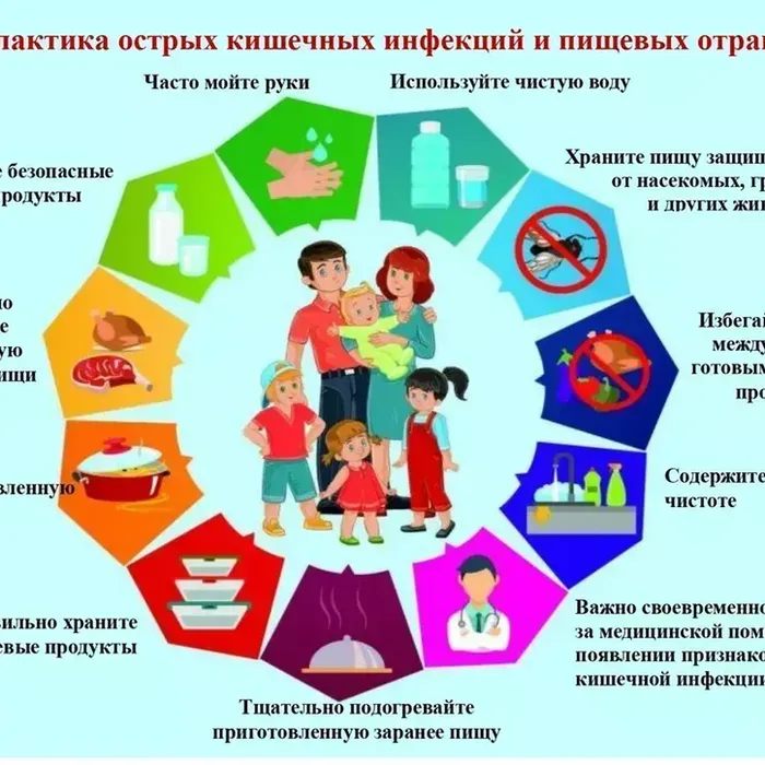 Санитарные врачи в преддверии лета напоминают о профилактике острых кишечных инфекций